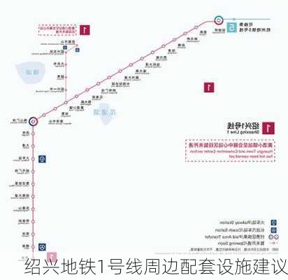 绍兴地铁1号线周边配套设施建议
