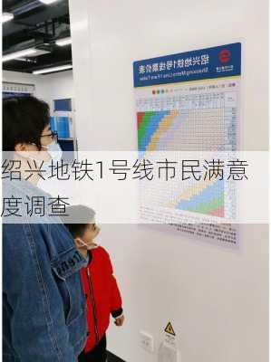 绍兴地铁1号线市民满意度调查