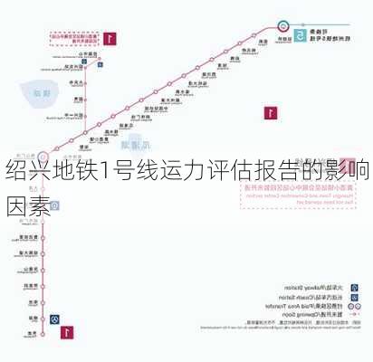 绍兴地铁1号线运力评估报告的影响因素