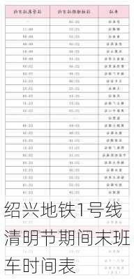 绍兴地铁1号线清明节期间末班车时间表