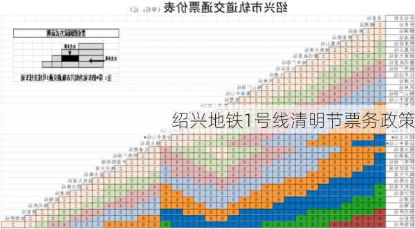 绍兴地铁1号线清明节票务政策