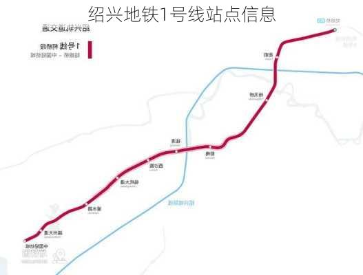 绍兴地铁1号线站点信息