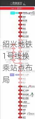 绍兴地铁1号线换乘站点布局