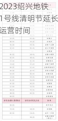 2023绍兴地铁1号线清明节延长运营时间