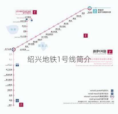 绍兴地铁1号线简介