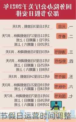 节假日运营时间调整