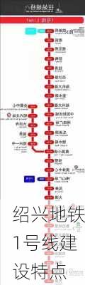 绍兴地铁1号线建设特点