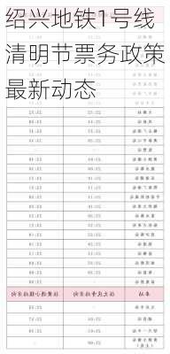 绍兴地铁1号线清明节票务政策最新动态