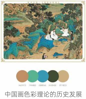 中国画色彩理论的历史发展