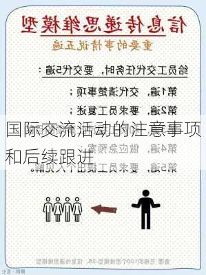国际交流活动的注意事项和后续跟进