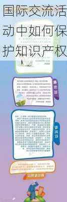 国际交流活动中如何保护知识产权