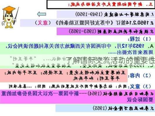 了解国际交流活动的重要性