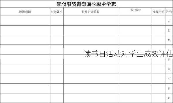 读书日活动对学生成效评估