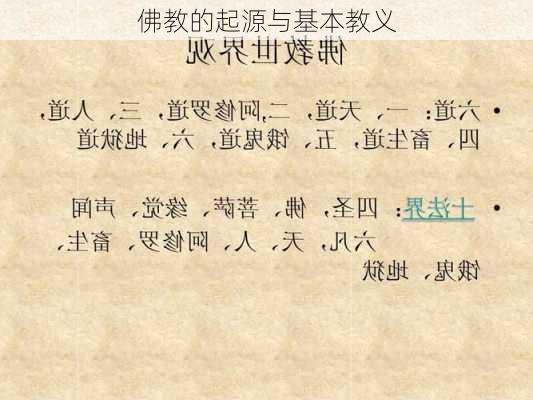 佛教的起源与基本教义