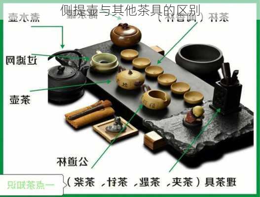 侧提壶与其他茶具的区别