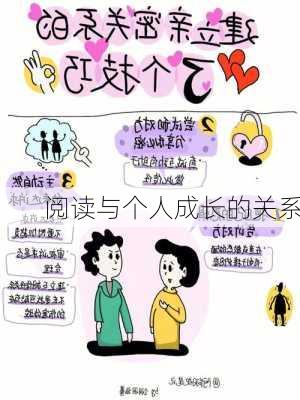 阅读与个人成长的关系