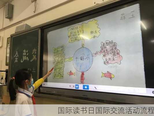 国际读书日国际交流活动流程