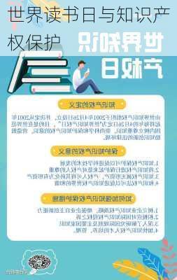 世界读书日与知识产权保护