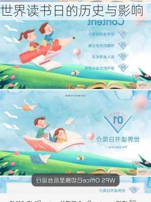 世界读书日的历史与影响