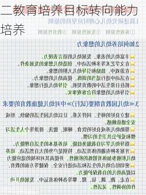 二教育培养目标转向能力培养