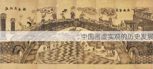 中国画虚实观的历史发展