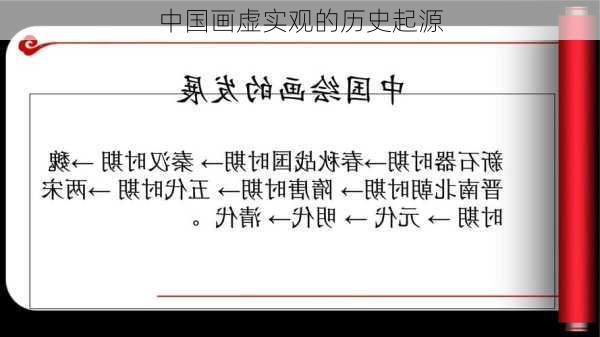 中国画虚实观的历史起源