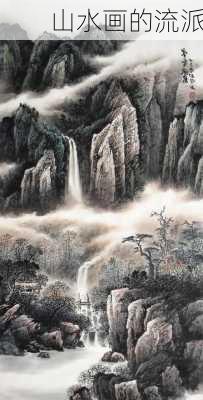 山水画的流派