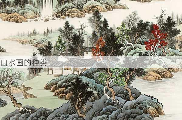 山水画的种类