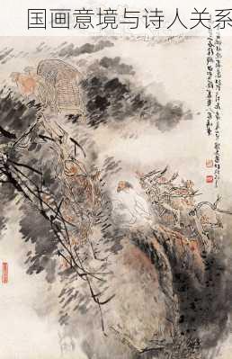 国画意境与诗人关系