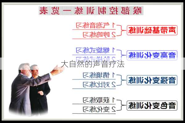 大自然的声音疗法