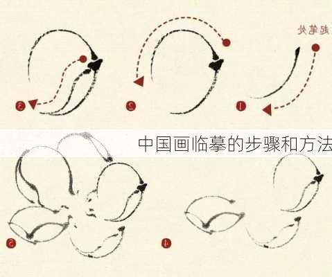 中国画临摹的步骤和方法