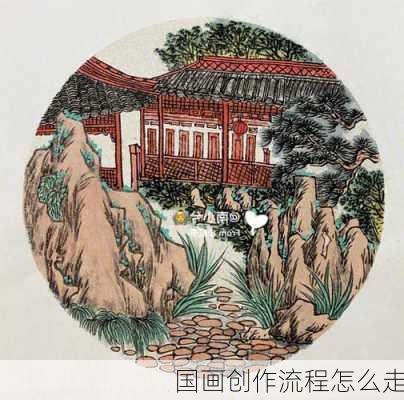 国画创作流程怎么走