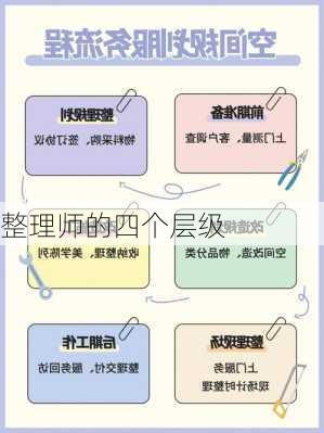 整理师的四个层级