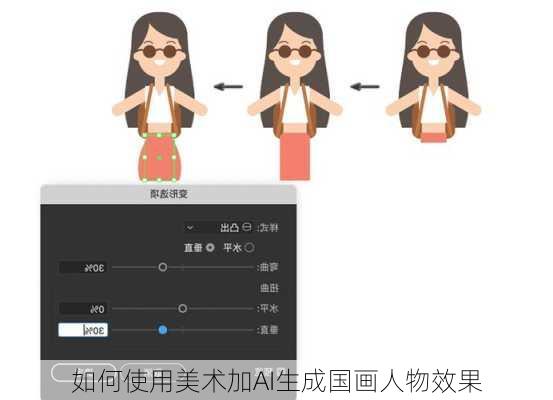 如何使用美术加AI生成国画人物效果