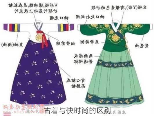 古着与快时尚的区别