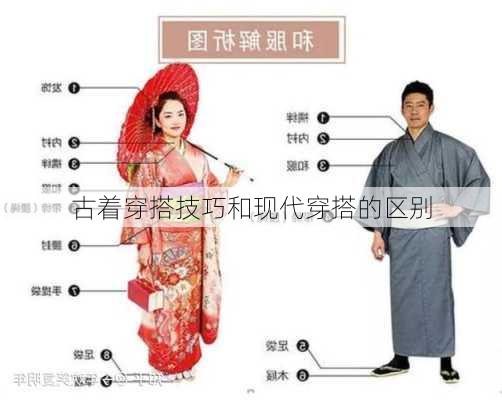 古着穿搭技巧和现代穿搭的区别