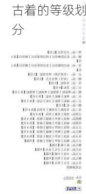 古着的等级划分
