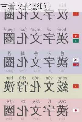 古着文化影响