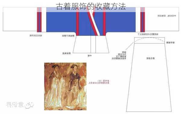 古着服饰的收藏方法