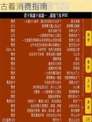 古着消费指南