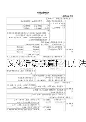 文化活动预算控制方法