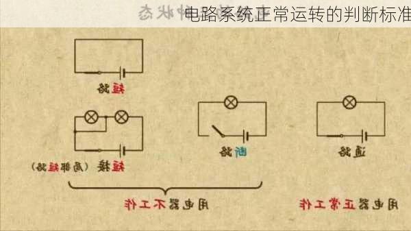 电路系统正常运转的判断标准