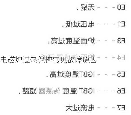 电磁炉过热保护常见故障原因