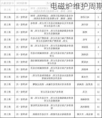 电磁炉维护周期