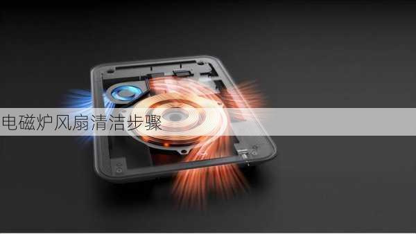 电磁炉风扇清洁步骤