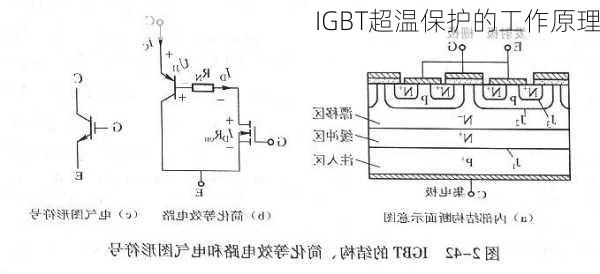 IGBT超温保护的工作原理