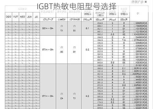 IGBT热敏电阻型号选择