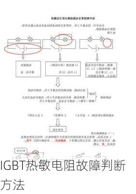 IGBT热敏电阻故障判断方法