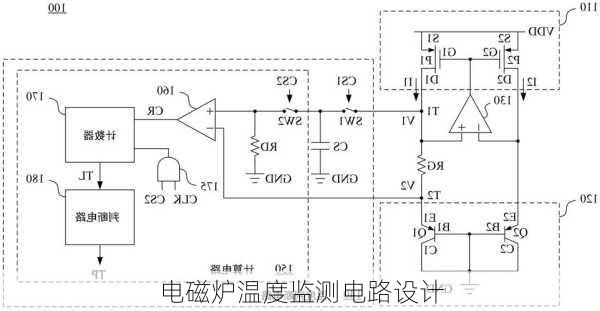 电磁炉温度监测电路设计