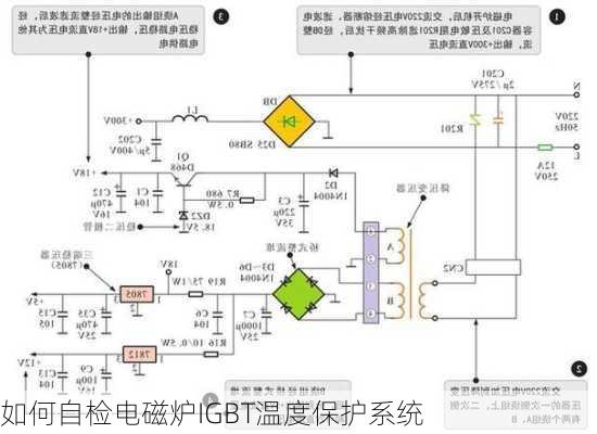 如何自检电磁炉IGBT温度保护系统